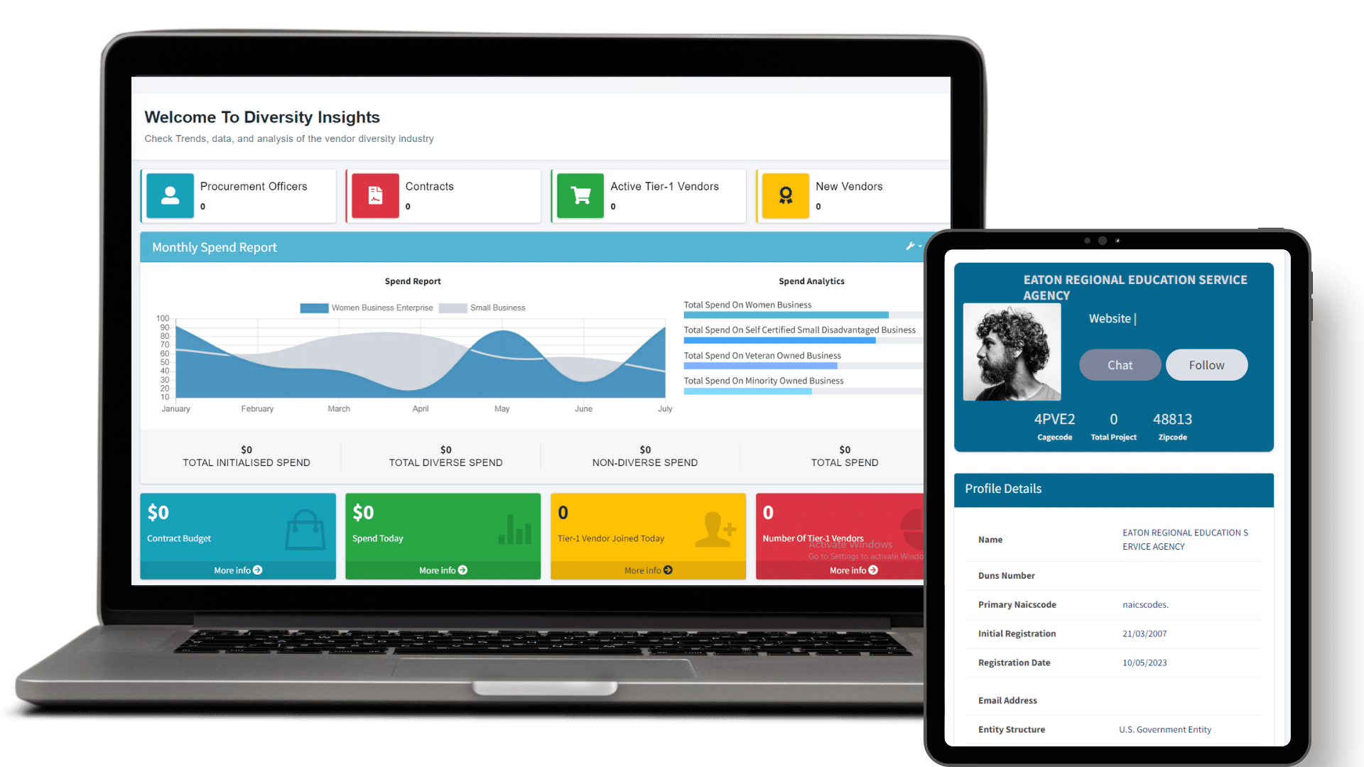 Dashboard 3